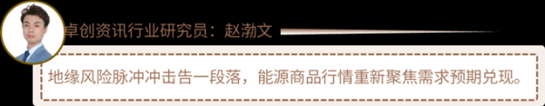 涨8 大宗论坛165：7月是“天气市”还是“关税市”